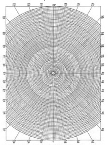 1 Dick Higgins wipeout music